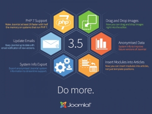 От днес Joomla! 3.5 е вече факт